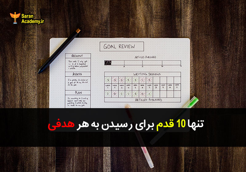 رسیدن به هدف