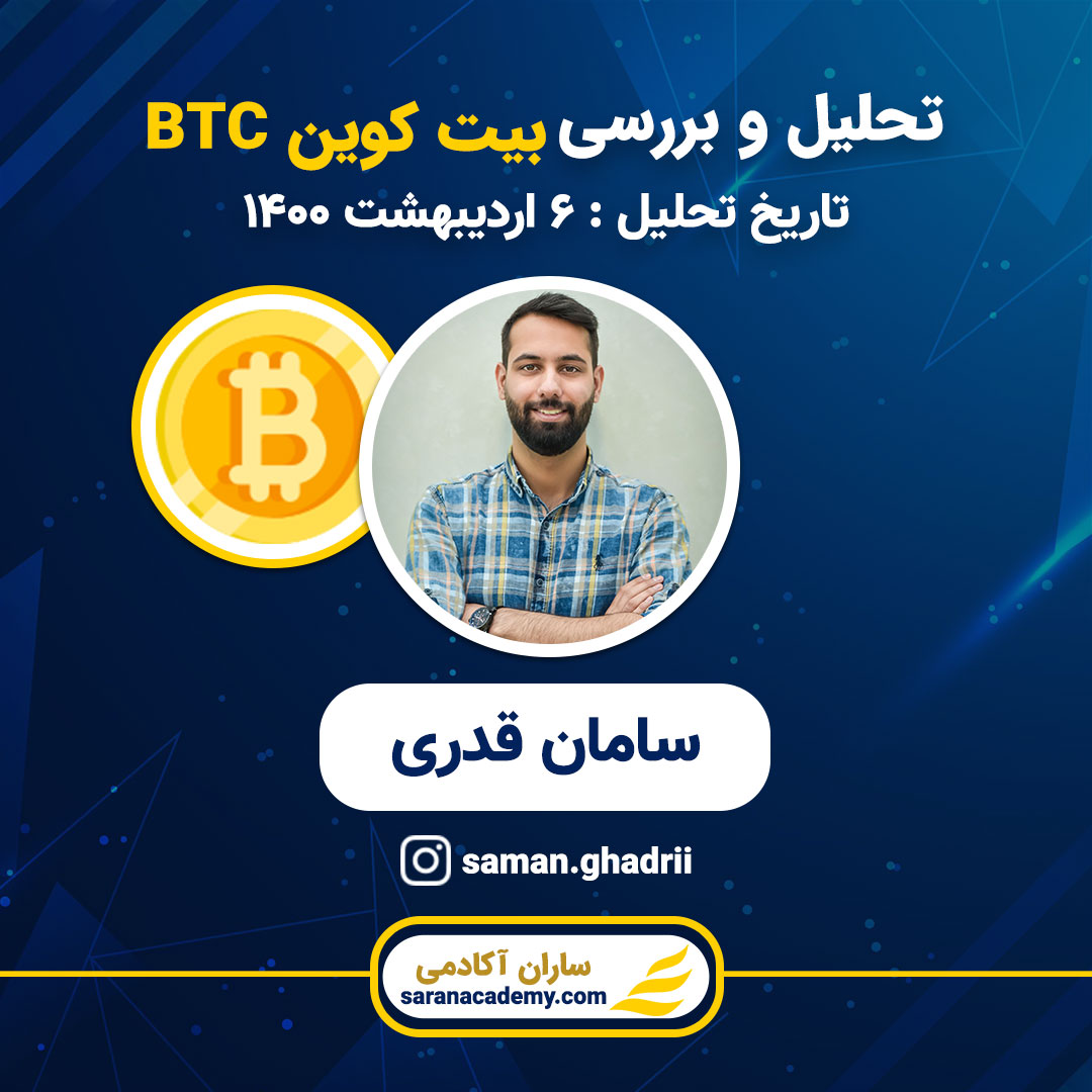 تحلیل بیت کوین ۶ اردیبهشت