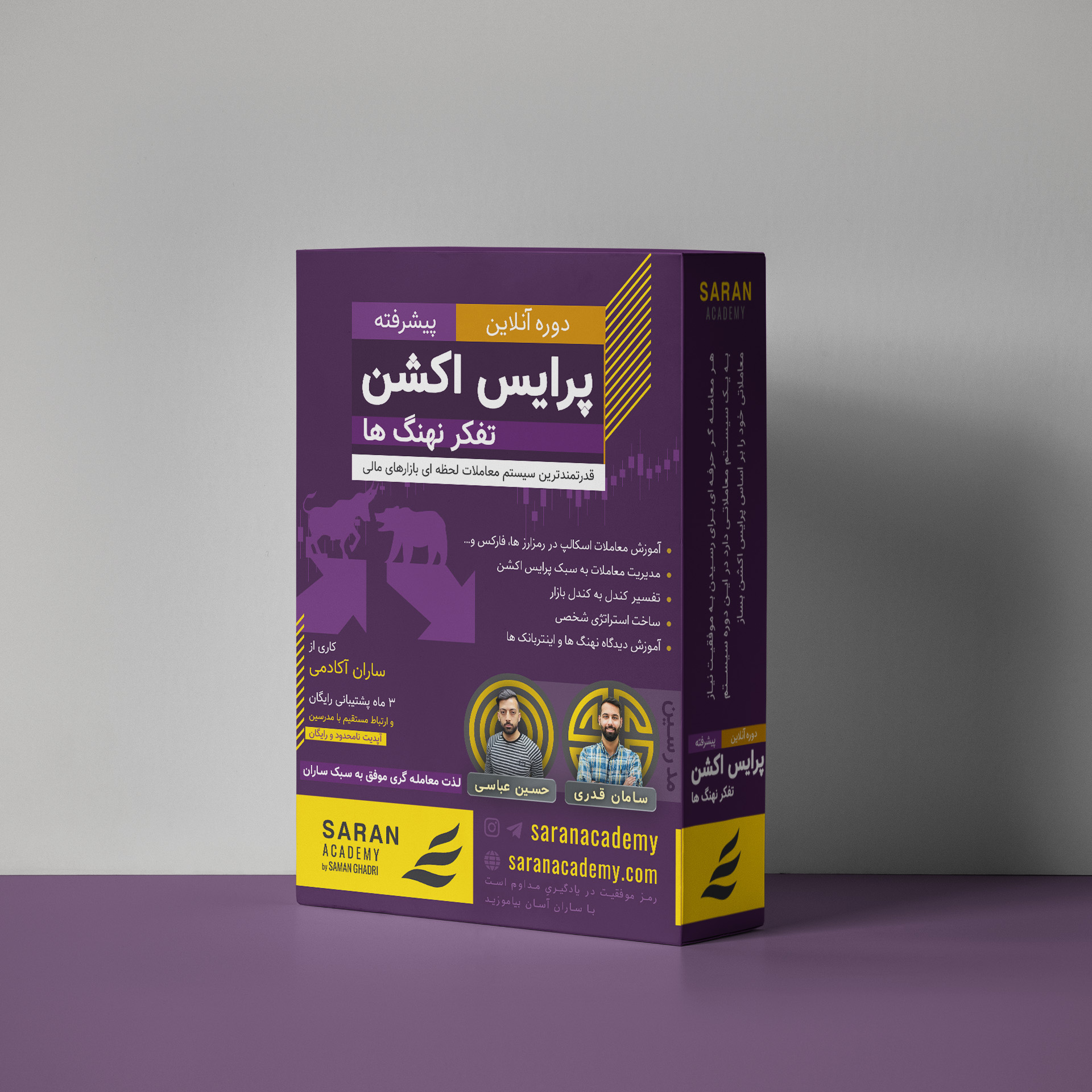 آموزش پرایس اکشن تفکر نهنگ ها - پرایس اکشن سامان قدری