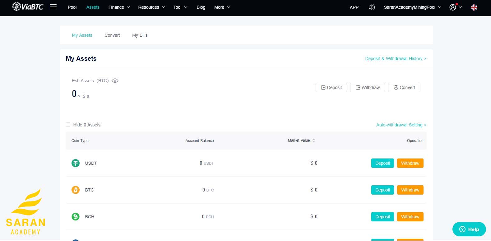 آموزش نحوه برداشت از viabtc